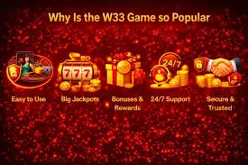 W33 Game Popular